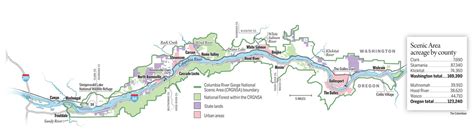 The Columbia River Gorge National Scenic Area Act Friends Of The