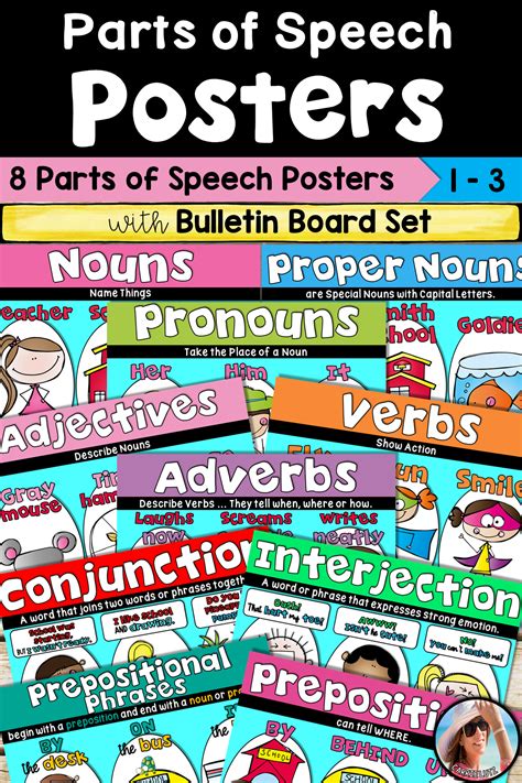 Parts Of Speech Posters And Bulletin Board Set