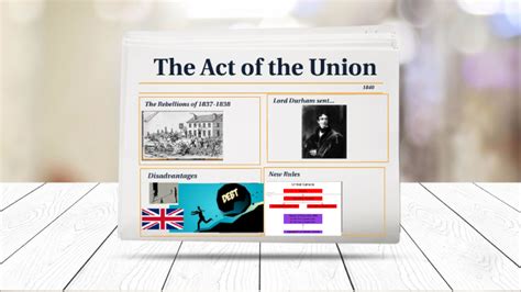 The Act of Union 1840 by Jarret van Donkersgoed on Prezi