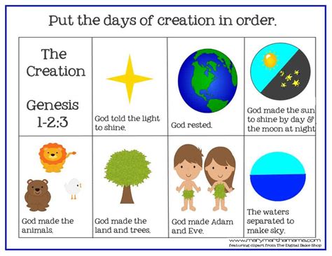 The Creation Bible Story With Pictures - Mundokaysen