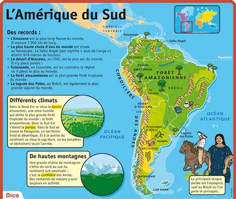 Educational infographic Fiche exposés L Amérique du Sud