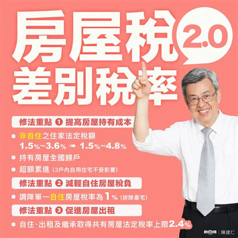 政院提案囤房稅2 0 非自住最高稅率4 8 拼明年7月實施 寶島通訊