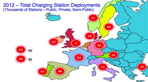 Total Ev Charging Station Deployment In The Eu In Source