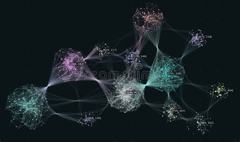 Cluster Computing Concept Information Clustering Representation