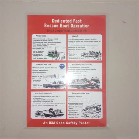 Jual Fast Rescue Boat Operation Poster X Mm Kota Depok