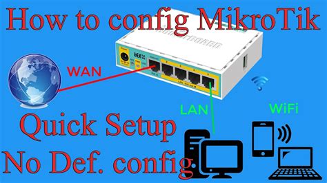 How To Configuration Mikrotik Router Quick Setup No Default Config