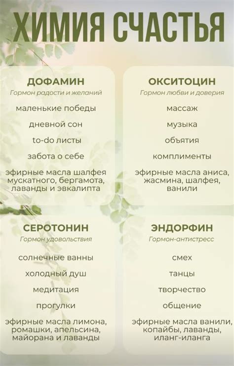 Artofit