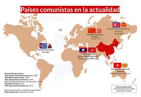 Miles De Personas Ondean Banderas Del Partido Comunista Internacional