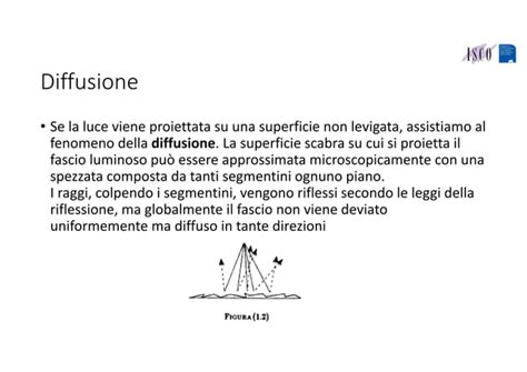 1 Fisica Della Luce PPT