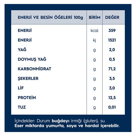 Barilla Farfalle Mini Kelebek G