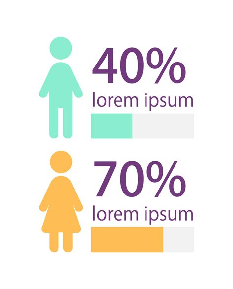 Population Divide Infographic Chart Design Template Set Gender