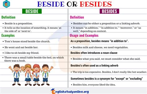 Beside or Besides | What is The Difference in English? - English Study ...