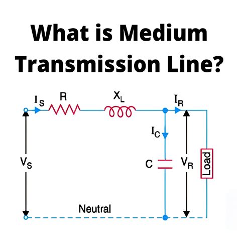 types of medium transmission line