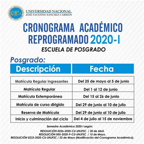 Posgrado Cronograma AcadÉmico Reprogramado 2020 I Universidad