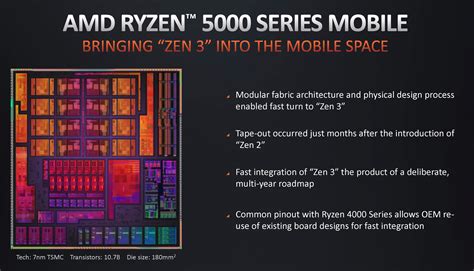 amd ryzen   review photo gallery techspot