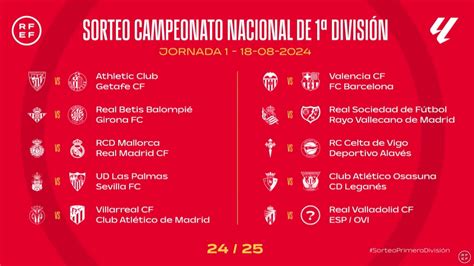 Calendario de la Liga 2024 2025 el Real Madrid debutará en Mallorca y