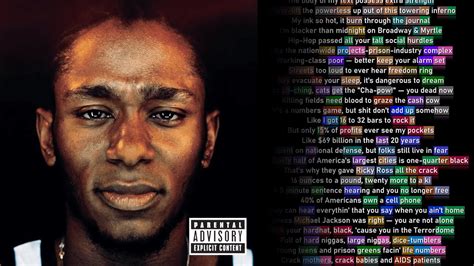 Mos Def Mathematics Rhyme Scheme Youtube