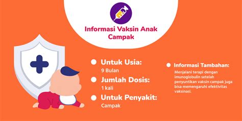 Buat Janji Tindakan Medis, Prosedur Medis, Perawatan Medis Vaksin Anak Campak.