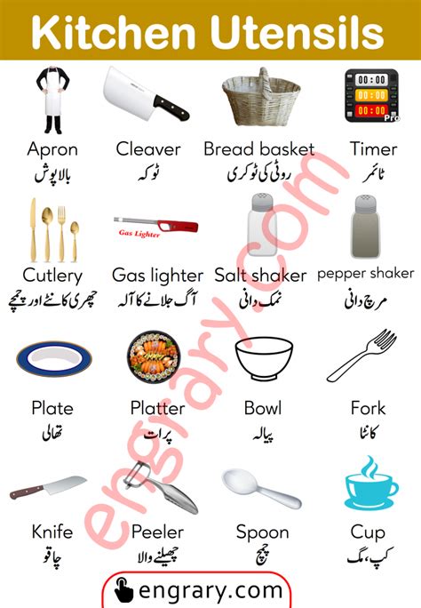 Kitchen Utensils Vocabulary Words In English And Urdu Engrary