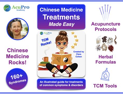 Healing Foods For Tcm Lung Patterns Acupro Academy Acupuncture