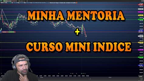 MINHA MENTORIA CURSO MINI INDICE YouTube