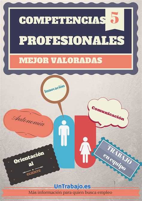 Las Competencias Profesionales Mejor Valoradas Por Las Empresas