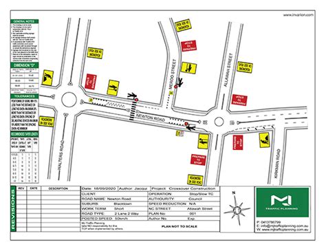 Construction Traffic Management Plans Mj Traffic Planning Sydney