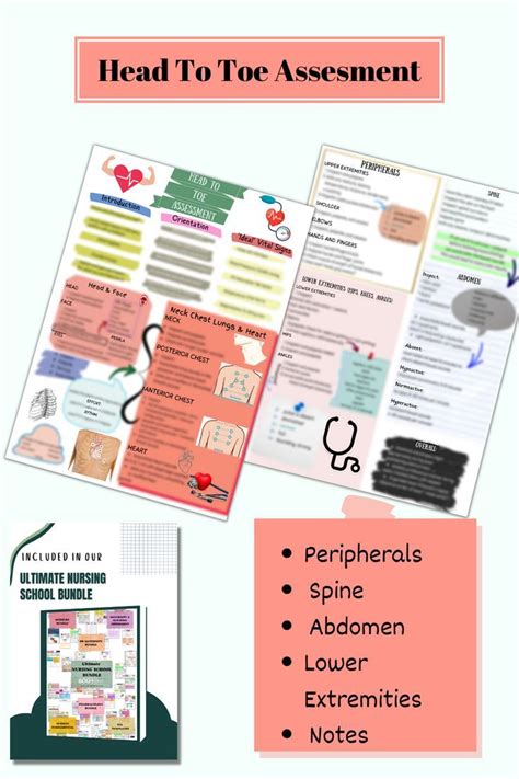 Head To Toe Assesment Head To Toe Assesment Cheat Sheets Nursing Nursing Goals Nursing School