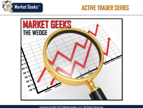 Basic stock chart analysis by roger scott - Issuu