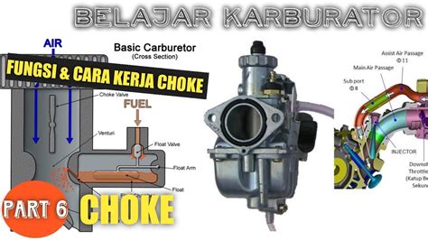 Part Choke Karburator Fungsi Dan Cara Kerja Choke Pada Karburator