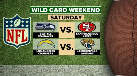 Preview of NFL Wild Card weekend matchups - Good Morning America