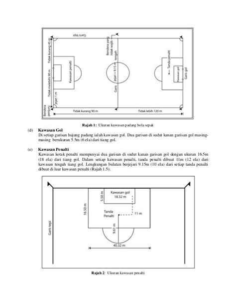 Ukuran Padang Bola Sepak Sekolah Menengah