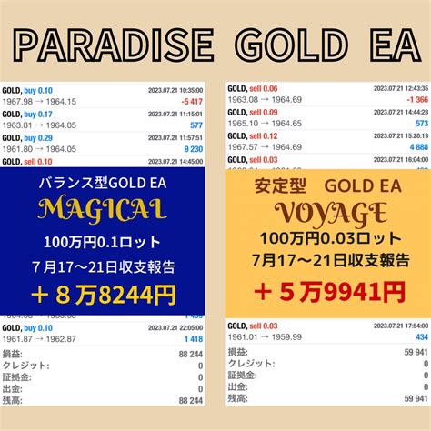 Daigoldトレーダーea自動売買ゴールドフォロバ100相互フォロー On Twitter Paradise Fx自動売買