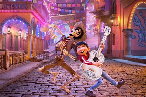 Why Coco Is a Powerful Political Film in Trump’s America | Vogue