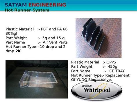 Hot Runner System Manufacturers Suppliers Dealers Prices