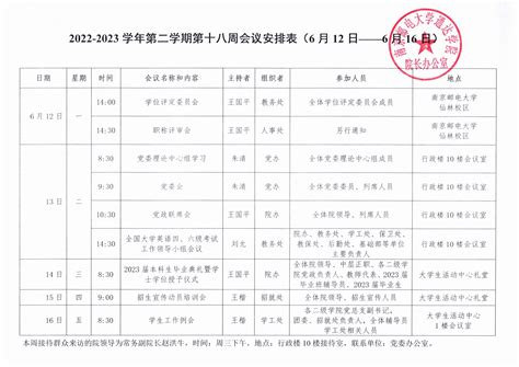 2022 2023学年第二学期第十八周会议安排表