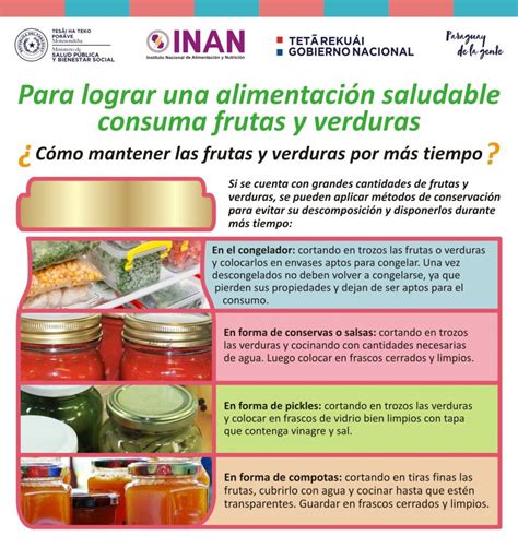 Conservación De Frutas Y Verduras Inan