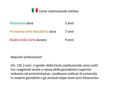 Corte Costituzionale Italiana Ppt Scaricare