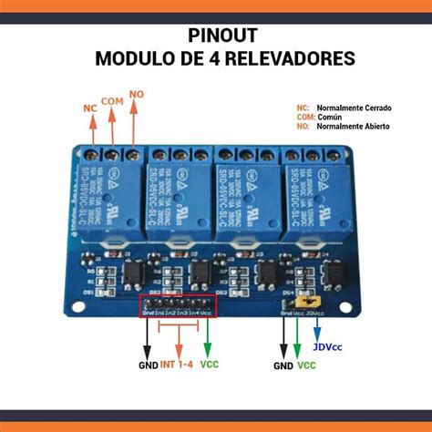 Modulo Relevador 5v Ky 019 Dc Unit Electronics