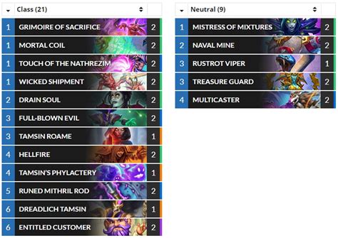 Hearthstone Top Decks On Twitter Standard Onkrad HS S 86 Legend