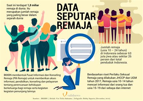 kurang gizi buat remaja kurang energi perumperindocoid