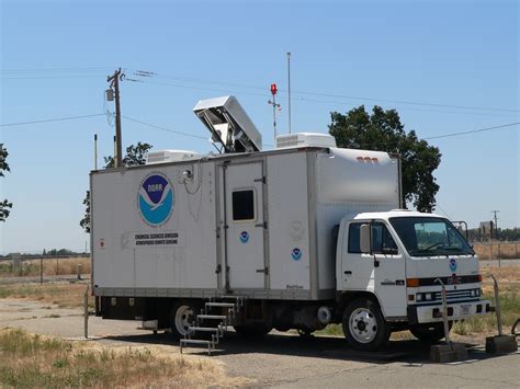 Noaa Csl Atmospheric Remote Sensing Instruments