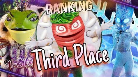 Ranking All 3rd Places Of The Masked Singer Season 1 10 Youtube