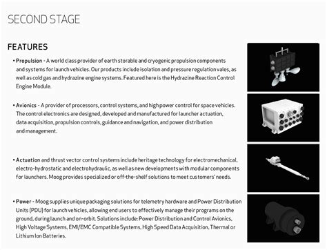 Moog Space Industry Homepage