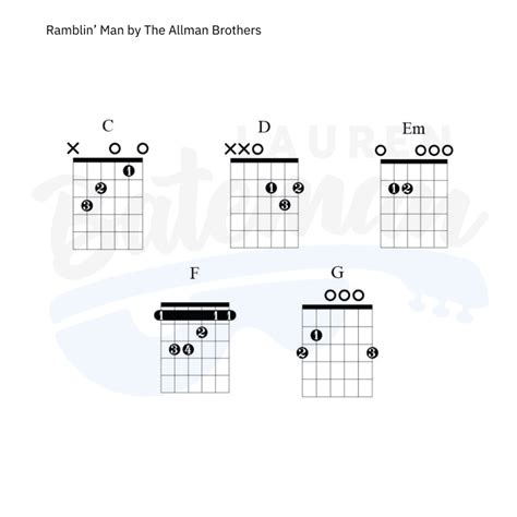 Ramblin Man Video Guitar Lesson - Halley Clementia