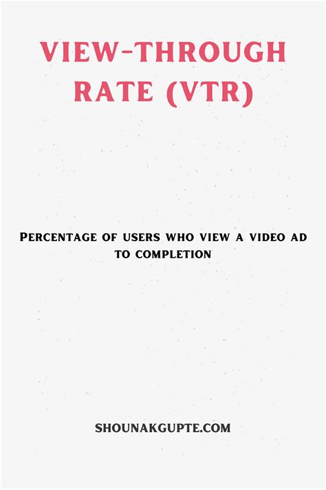 FREE View-Through Rate (VTR) or Ads Viewability Calculator Online