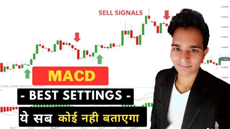 Naver Miss A Trend MACD Indicator Trading Strategy MACD Divergence