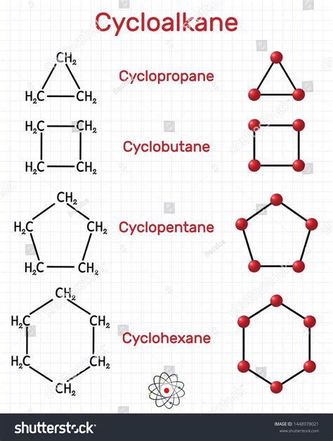 Chemical Formula And Molecule Model Cyclopropane Royalty Free Stock