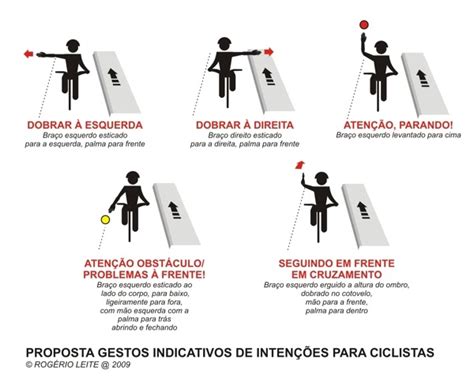 Equipe P Na Trilha Gestos Indicativos De Inten Es Para Ciclistas