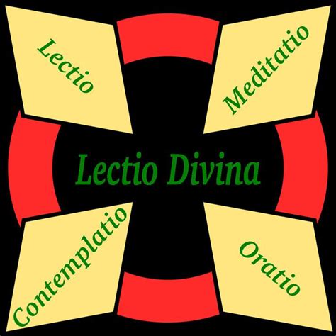 Lectio Divina Alchetron The Free Social Encyclopedia